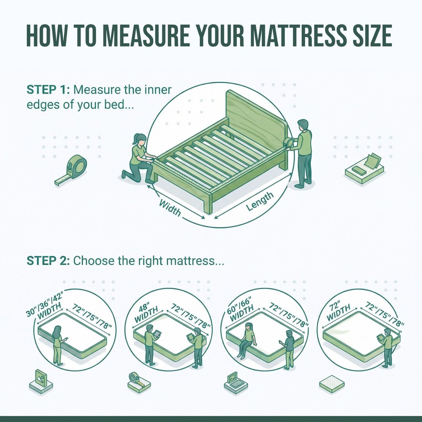 Ortho Therapy Mattress