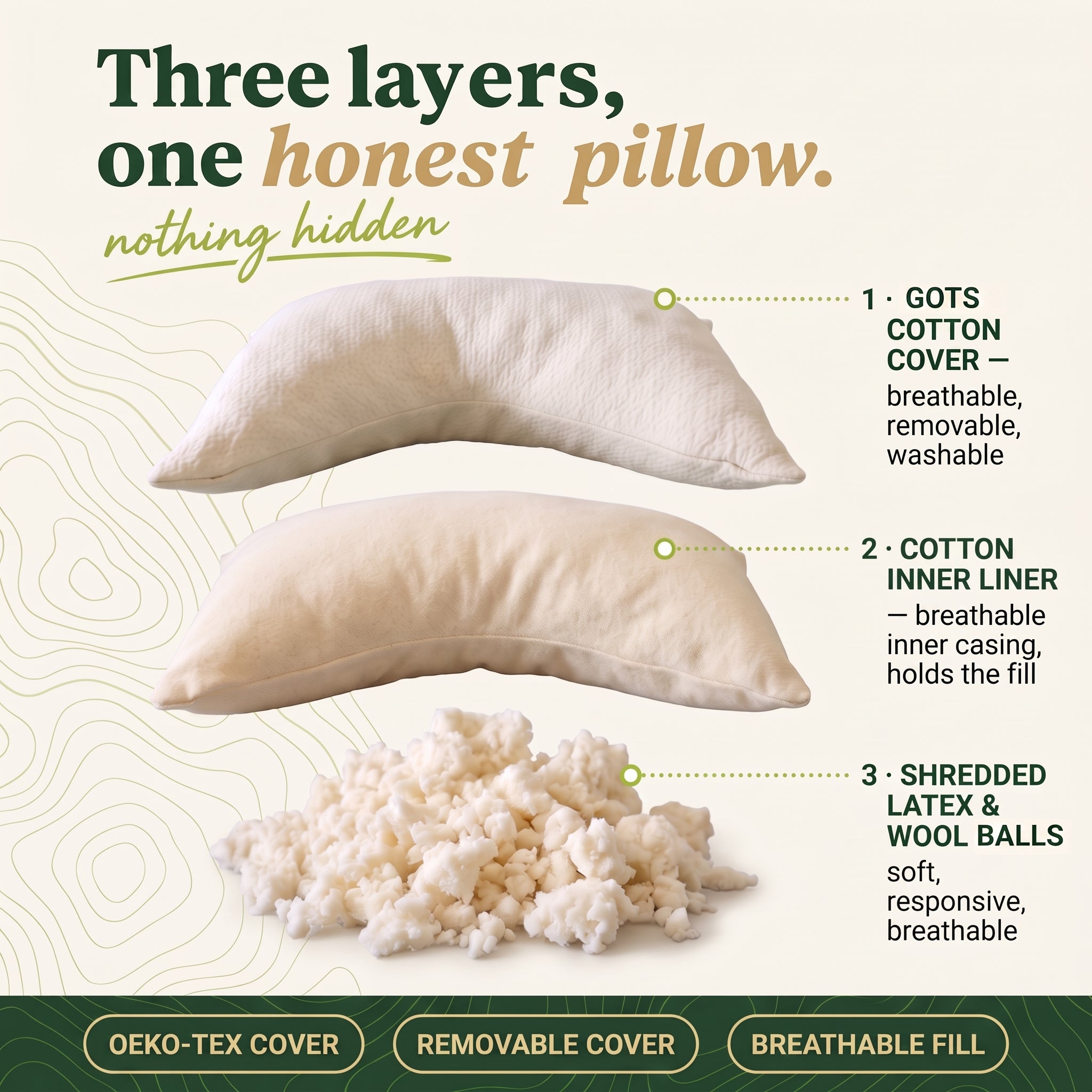 Dualis Travel Pillow