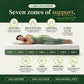 Ortho Therapy Mattress