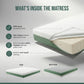 Ortho Therapy Mattress
