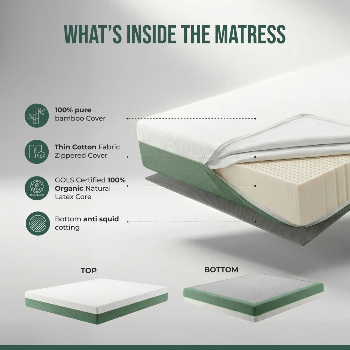 Ortho Therapy Mattress